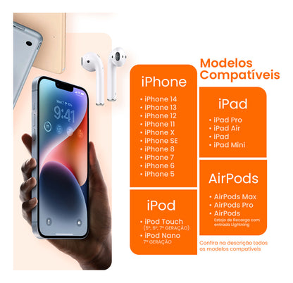 Cabo Lightning Para iPhone 18w Rápido Com Entrada Usb-c