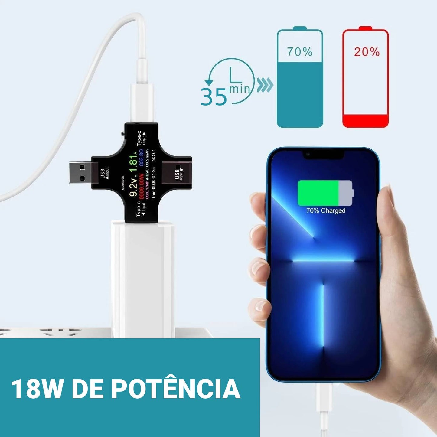 Cabo Lightning Para iPhone 18w Rápido Com Entrada Usb-c