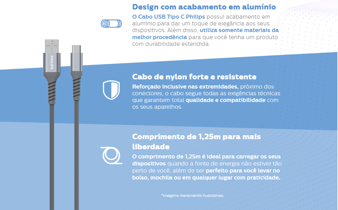 Cabo USB Tipo C Original Philips 5v 3a 1,25m Rápido Cor Preto